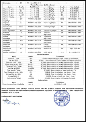 Vitamin and mineral supplement label with test results and certification details.