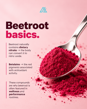 A pink informational graphic for beetroot basics, featuring a metal spoon filled with bright red beetroot powder on a pink background with text explaining dietary nitrate and betalains.