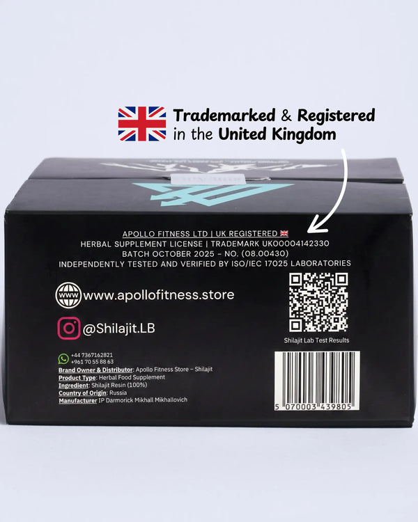 Back of a black box with branding, QR code, and text on a light gray background