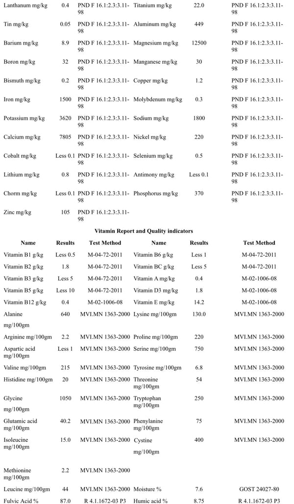 Pure Shilajit Resin | Lab-Tested | Apollo Fitness
